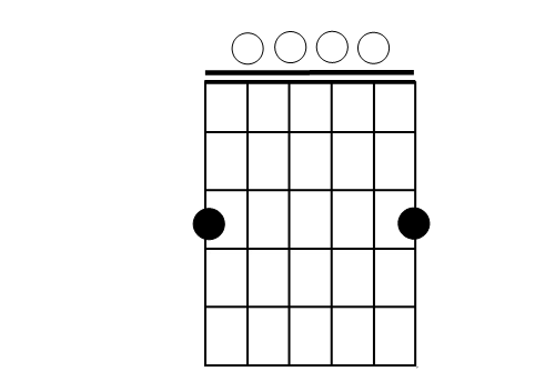 guitare