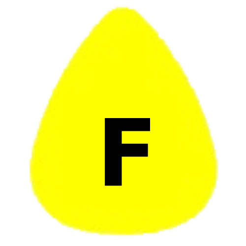 Gamme pentatonique Fa (F)